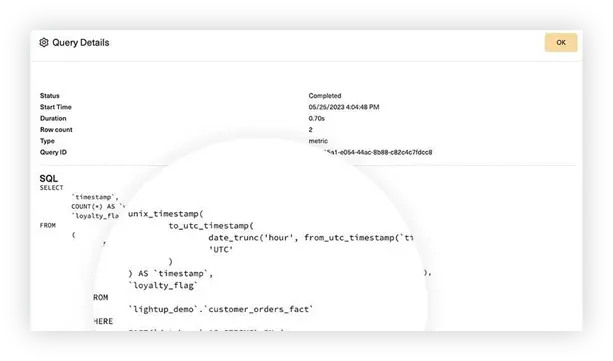 Custom SQL Checks
