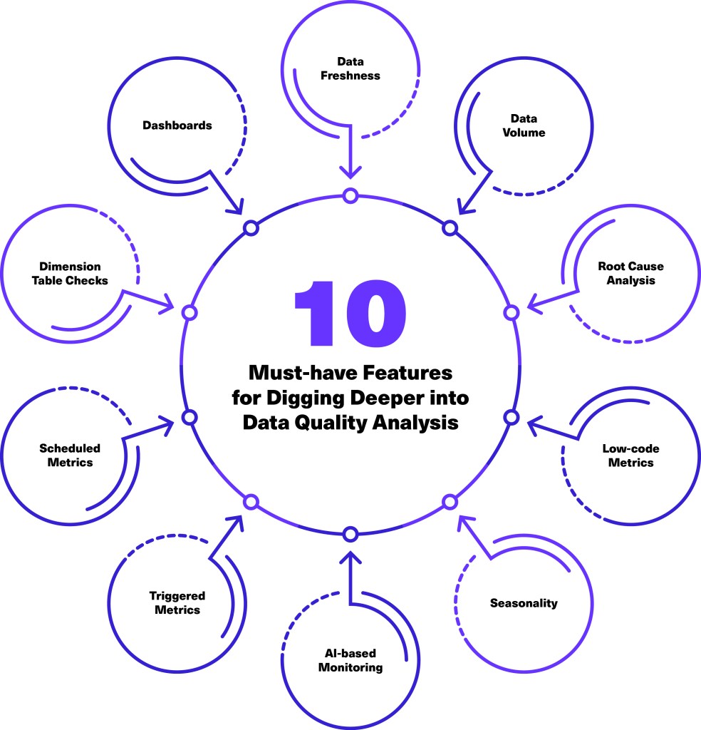 10_features
