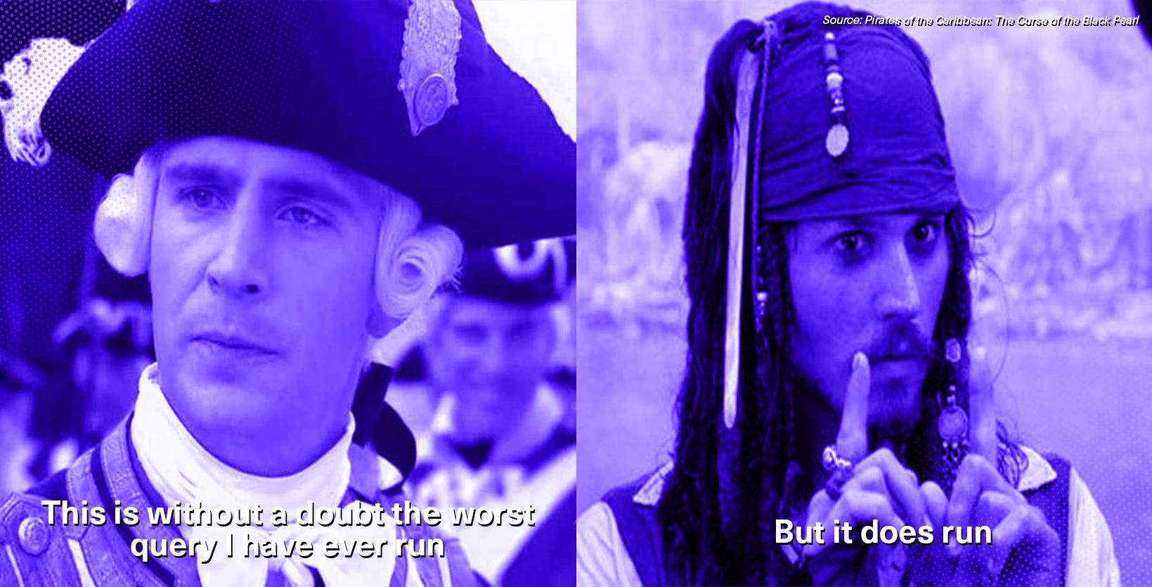 Fact or Fiction: Queries Are Either Fast or Quickly Built, Not Both